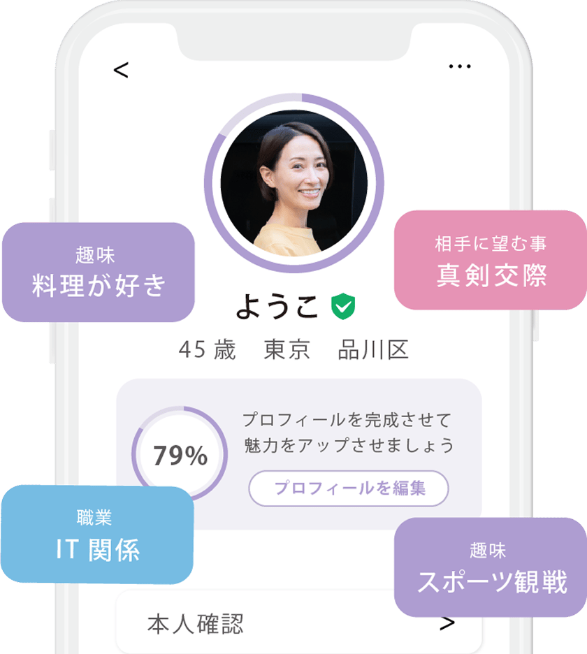 ステップ1: 趣味を登録